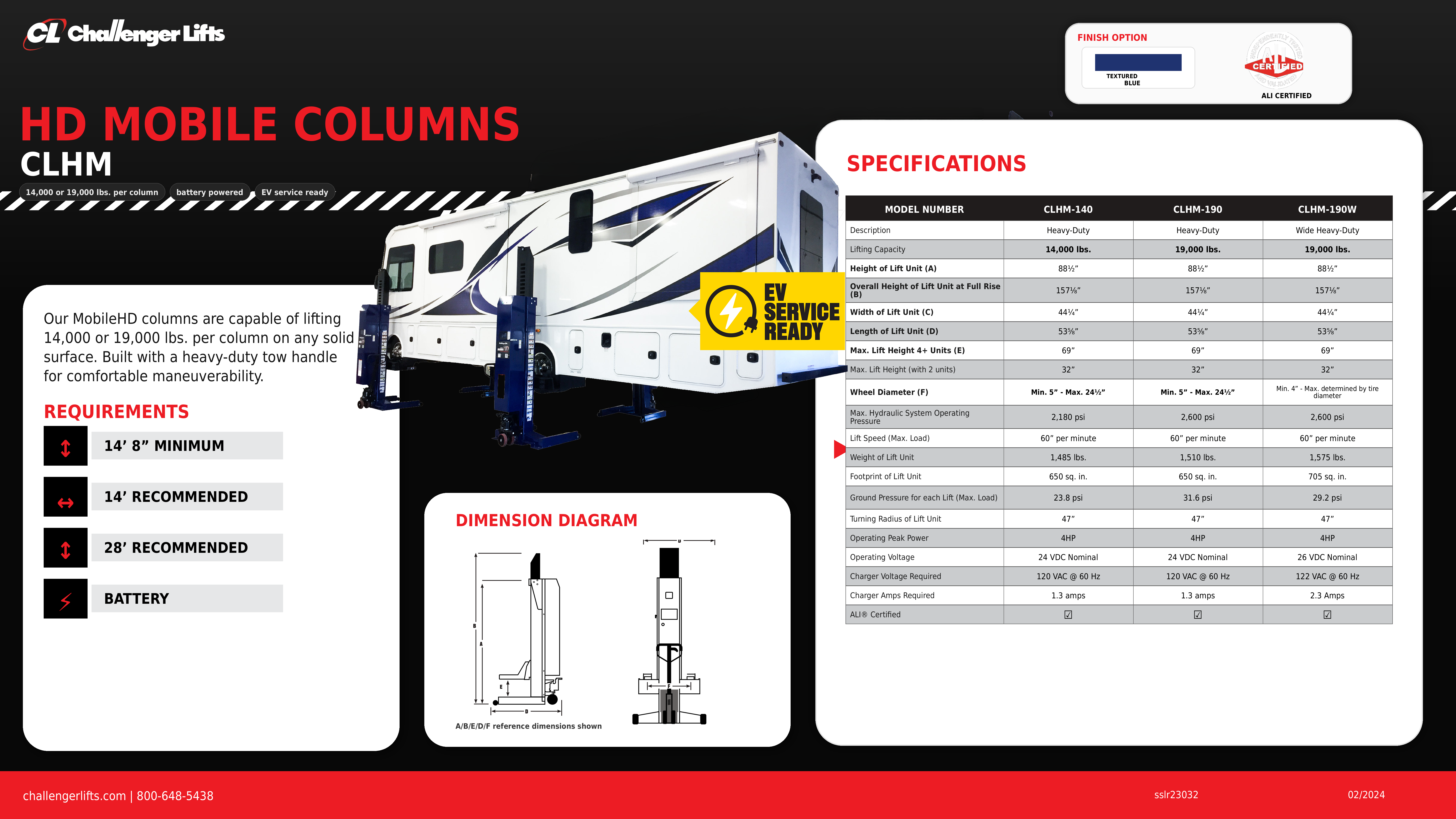 Mobile column Wireless – CLHM Series – Set of 2 /4 / 6 /8 